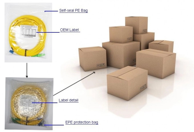 OS2 9/125μm Single Mode Fiber Patch Cable SC-LC Duplex