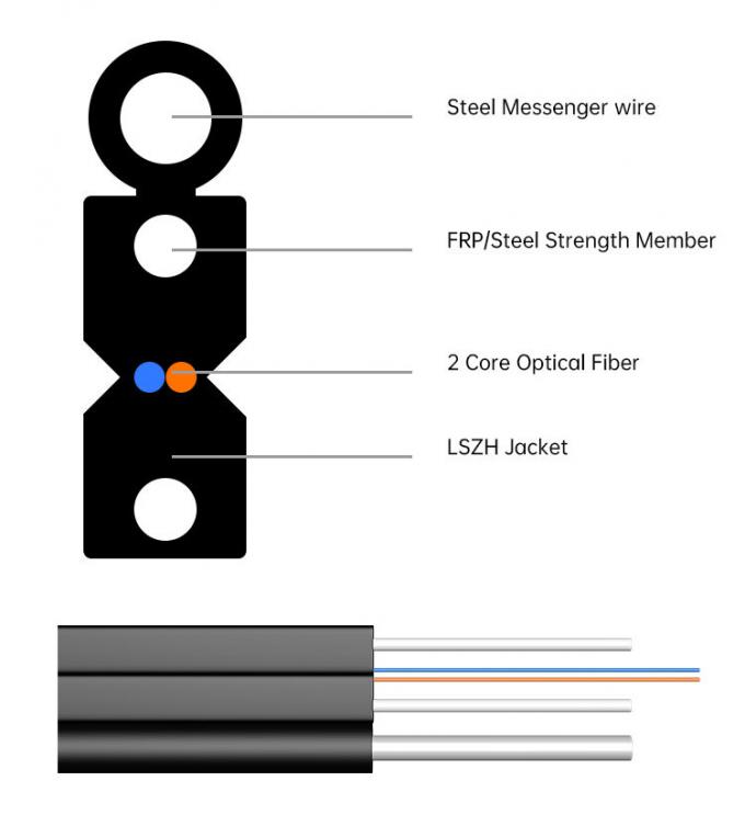 GJYXCH ngoài trời FTTH sợi quang thả cáp với sứ giả thép 1-4 lõi G652D 0