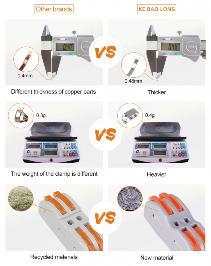 Đèn đèn LED dây kết nối nhanh 1-in-2-out Terminal Block 2-in-4-out Wire Splitter 3-in-6-out Terminal Box cho ngoài trời 7