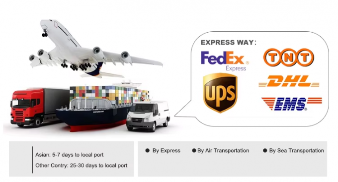 Đèn đèn LED dây kết nối nhanh 1-in-2-out Terminal Block 2-in-4-out Wire Splitter 3-in-6-out Terminal Box cho ngoài trời 8