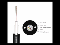 All Dielectric Fiber Optic Cable types