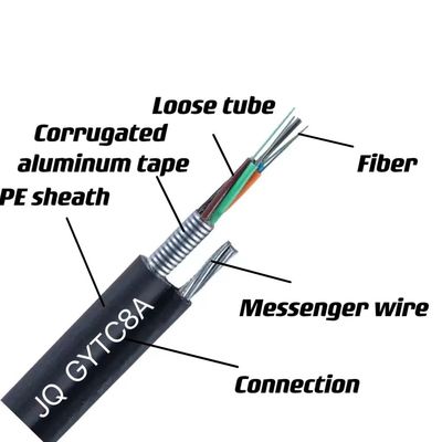 Manufacturer outdoor overhead Self Supporting figure 8 fiber optic cable gytc8a gytc8s