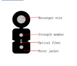 4 Core Self Supporting G657A1 Aerial Drop Cable GJYXCH