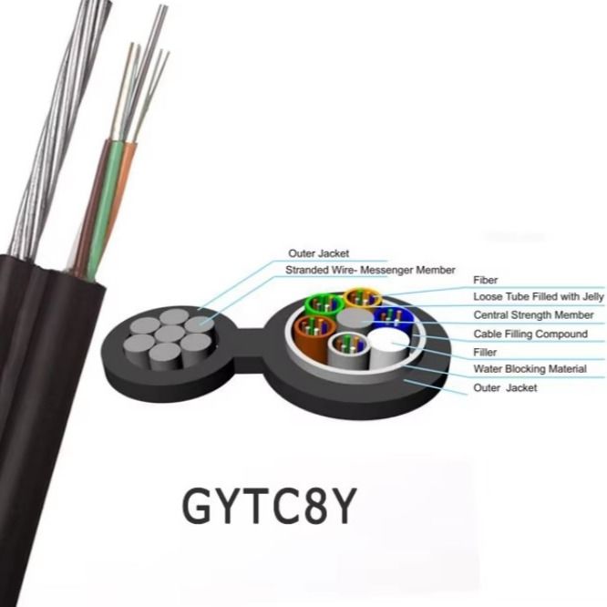 48 Core GYTC8S Self-supporting Aerial Figure 8 Fiber Optic Cable