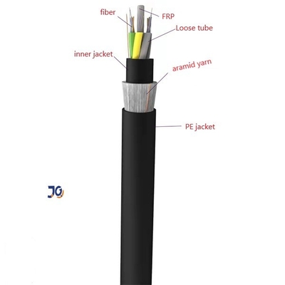 Áo khoác ngoài trời bằng nhựa PVC Tất cả cáp quang ADSS Singlemode tự hỗ trợ