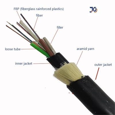 Sợi Aramid Áo khoác đơn Áo khoác đôi Cáp quang ADSS đa lõi với HDPE