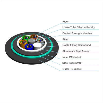 24 lõi GYTA53 vỏ bọc thép hai ngoài trời chế độ duy nhất cáp quang sợi bọc thép cho chôn cất trực tiếp