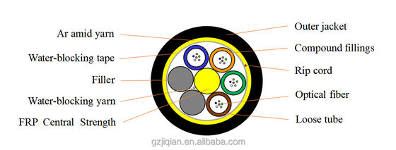 Cáp quang ADSS 24 lõi 5km Một cuộn Áo khoác PE Cáp quang ADSS kéo dài 50m