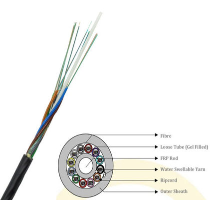 GCYFY Micro Duct Air Blown Fiber Optic Cable 24 48 96 lõi Cáp sợi cao mật độ nhẹ