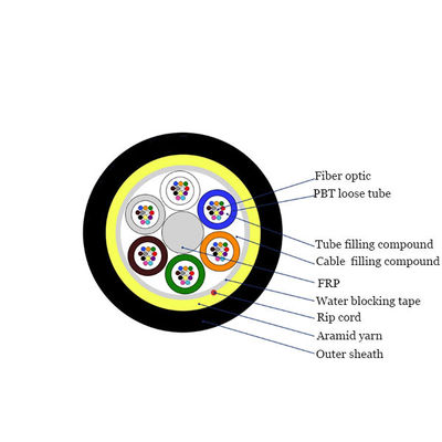 12 24 48 lõi sợi ADSS G652D Cáp quang tự hỗ trợ trên không