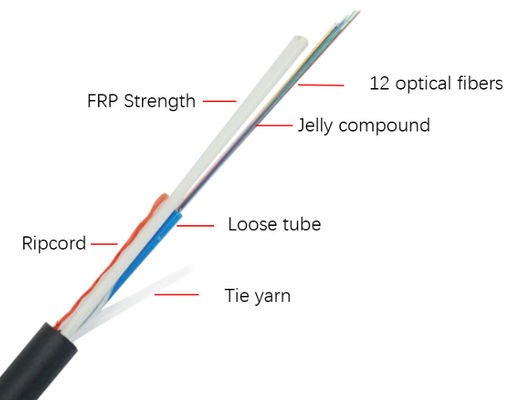 Cáp quang sợi không khí ngoài trời Span 80m 100m 200m 4 lõi 6 8 12 Hilos Fibra Optica G652 Cabo ASU
