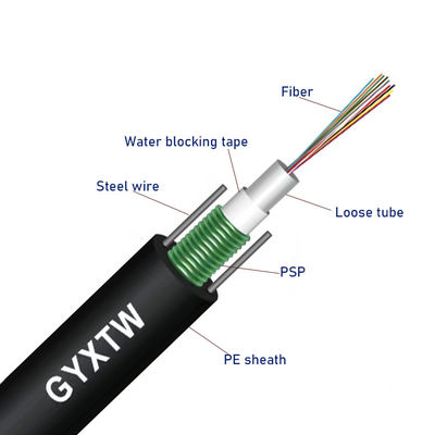 Cáp sợi quang GYXTW bọc thép HDPE chế độ đơn cho ống dẫn và lắp đặt trên không