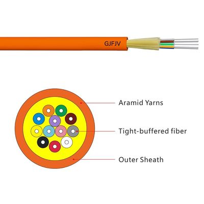 Cáp quang LSZH nội thất 4-Core 6-Core 8-Core 12-Core 24-Core 48-Core Single Mode Cable Optical Fiber GJFJV