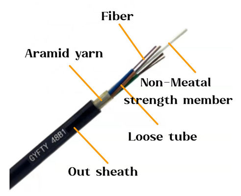 Giá nhà máy mỗi mét 24 36 48 96 144 lõi dây thừng ống lỏng ống cáp quang sợi GYFTY với FRP