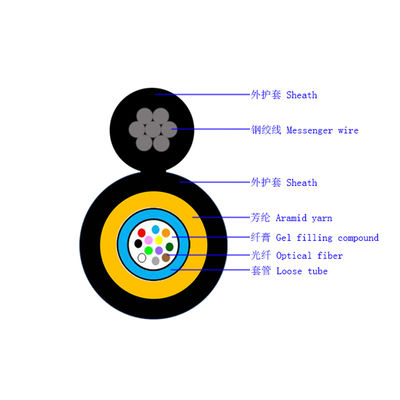 4-24 lõi Hình 8 Cáp quang sợi với thành viên sức mạnh sợi Aramid