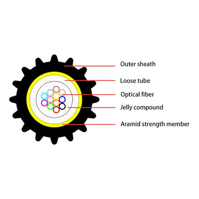 4 6 8 12 24 lõi một chế độ micro duct unitube không khí thổi cáp quang sợi GCYFXTY