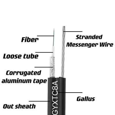 Hình 8 Cáp quang sợi FTTH ngoài trời GYXTC8A