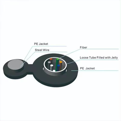 GYXTC8Y GYTC8Y Cáp quang sợi không bọc thép