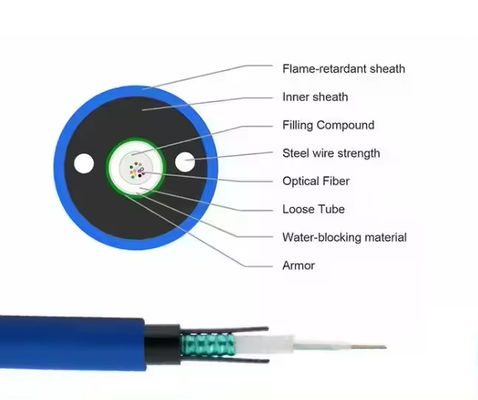 2-24 Cáp sợi quang ống trung tâm chống cháy mỏ MGXTSV
