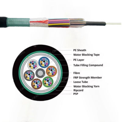PSP Bọc thép ngoài trời tất cả các khô Cáp quang sợi GYFS bọc thép băng hoặc FRP