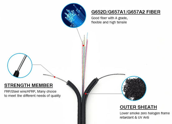 2 lõi 4 lõi FTTH cáp sợi quang cáp phẳng GJXH/GJXFH với dây thép hoặc FRP