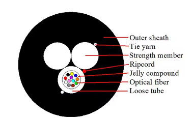 4 8 12 lõi ASU Cáp sợi Mini Adss Cáp quang Span 80-150M tự hỗ trợ cáp quang