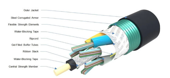 24 48 96 CÓ ĐIẾN ĐIẾN ĐIẾN ĐIẾN ĐIẾN