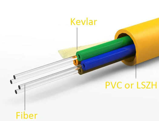GJFJV Cáp quang sợi trong nhà Tight Buffer Aramid Yarn LSZH Multi Mode 24 Core