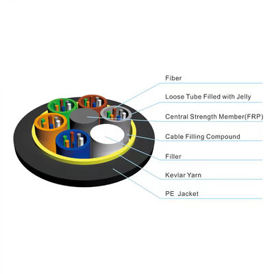 24 lõi ngoài trời không khí tự hỗ trợ tất cả các dây cáp quang sợi dielectric ADSS