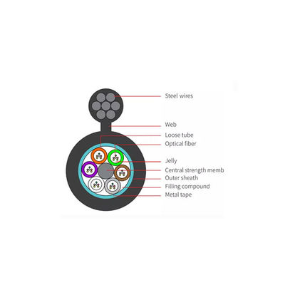 Hình 8 hình dạng tự nâng một chế độ OS2 cáp sợi quang, GYTC8S