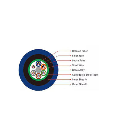 MGTSV Khả năng khử lửa khai thác mỏ Cáp quang sợi LSZH Bọc thép 2-288 lõi