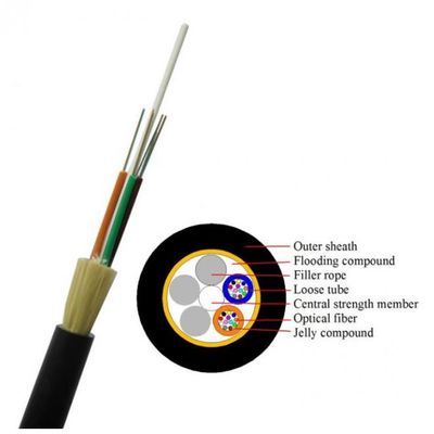 12 24 48 lõi sợi ADSS G652D Cáp quang tự hỗ trợ trên không
