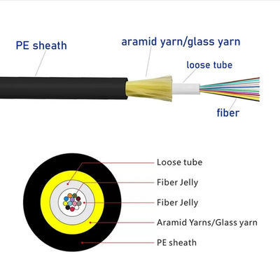 4 8 12 Core GYFXTH Unitube Glass Yarn Aramid yarn Không kim loại Cáp quang sợi JET cáp quang sợi
