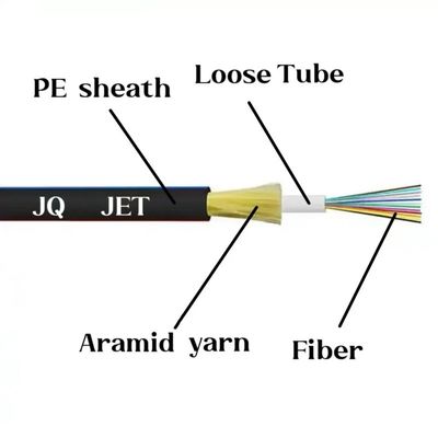 4 8 12 Core GYFXTH Unitube Glass Yarn Aramid yarn Không kim loại Cáp quang sợi JET cáp quang sợi