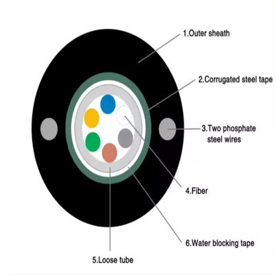 Sản xuất giá nóng giá nhà máy 6 lõi cáp quang sợi GYXTW trung tâm ống lỏng ngoài trời cáp truyền thông cáp