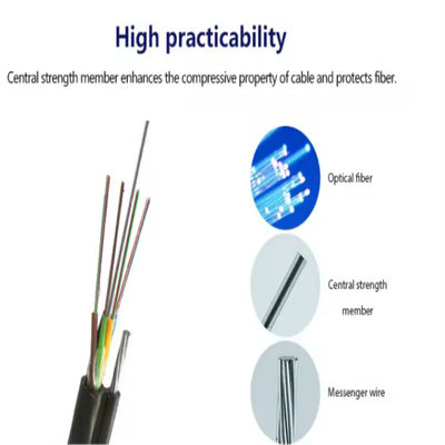OEM 144 Core Outdoor Fiber Optic Aerial Cable Steel Wire Strand tự hỗ trợ hình 8 GYTC8S Cáp quang