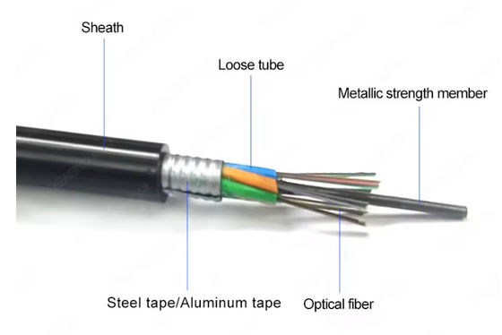 Cáp sợi quang bọc thép đơn chế độ GYTA 96 Core Communication Underground Fiber Cable