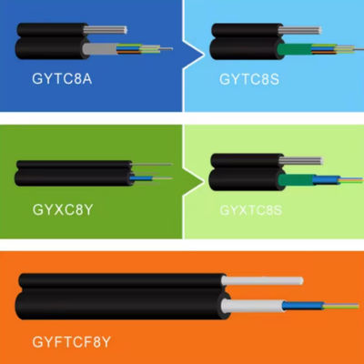 JQ Factory Outdoor Self-Supporting Figure 8 Cable Type GYTC8S GYTC8A 60 Core 72 Core Cable quang 1km Giá