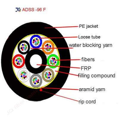 OEM Aerial ADSS Single Jacket 96 Core Single Mode Cable Fiber Optic 1km Giá cho các đường dây điện điện áp khác nhau