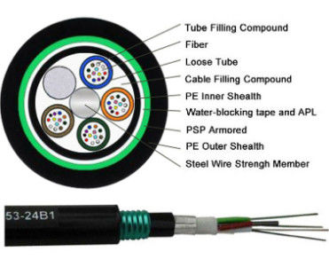 Nhà máy cung cấp GYTA53 ngoài trời trực tiếp chôn dưới lòng đất 36 48 96 Cáp quang sợi lõi