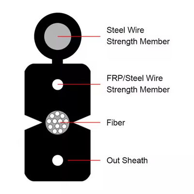G657A1 / G657A2 FTTH Messenger Drop Cable   FTTX ngoài trời và trong nhà Cáp sợi quang với áo khoác LSZH
