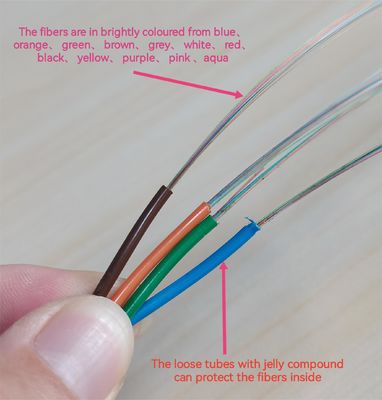 12/24/48/96C ống dẫn không khí ngoài trời GYTS GYFTS Cáp sợi quang