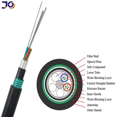 Bộ áo khoác đôi 24 lõi trực tiếp chôn vùi băng thép bọc thép cáp quang sợi GYTA53