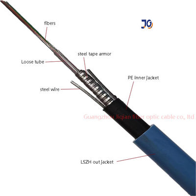 MGXTSV Khả năng chống cháy Khả năng chống gặm nhấm LSZH Cáp quang sợi thép khoáng sản