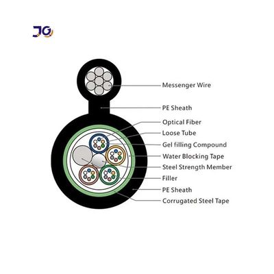 GYTC8S Hình 8 Cáp quang sợi 24 48 72 96 Cáp quang sợi lõi Cáp quang giáp