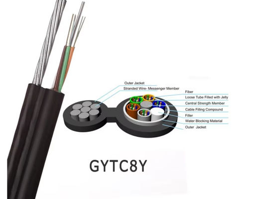 GYTC8S Hình 8 Cáp sợi quang dây thắt dây thừng Messenger trên không