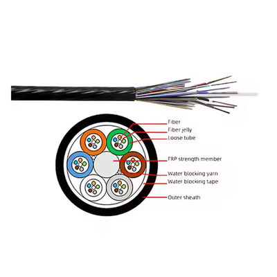 GCYFY Air-Blast Duct Micro Single-Mode Fiber Optical Cables 24 48 96 144 Kích thước FTTH