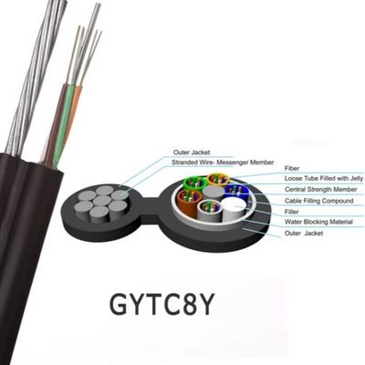 Cáp quang bọc thép hình số 8 GYFTC8S, dây treo thép tự hỗ trợ FRP