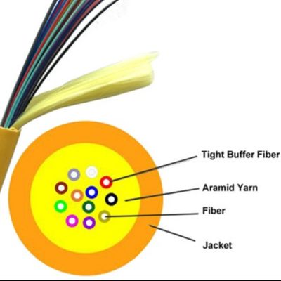 0.9 Cáp quang sợi Kevlar LSZH Jacket GJFJV G657A2 8 lõi
