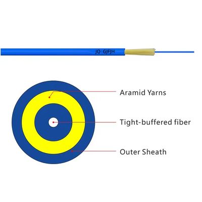 GJFJV FTTH Cáp quang sợi trong nhà Simplex Duplex Fiber Optic Patch Cord LSZH